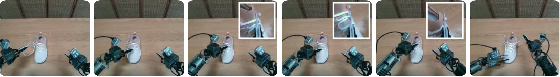 A case study from GR-RL