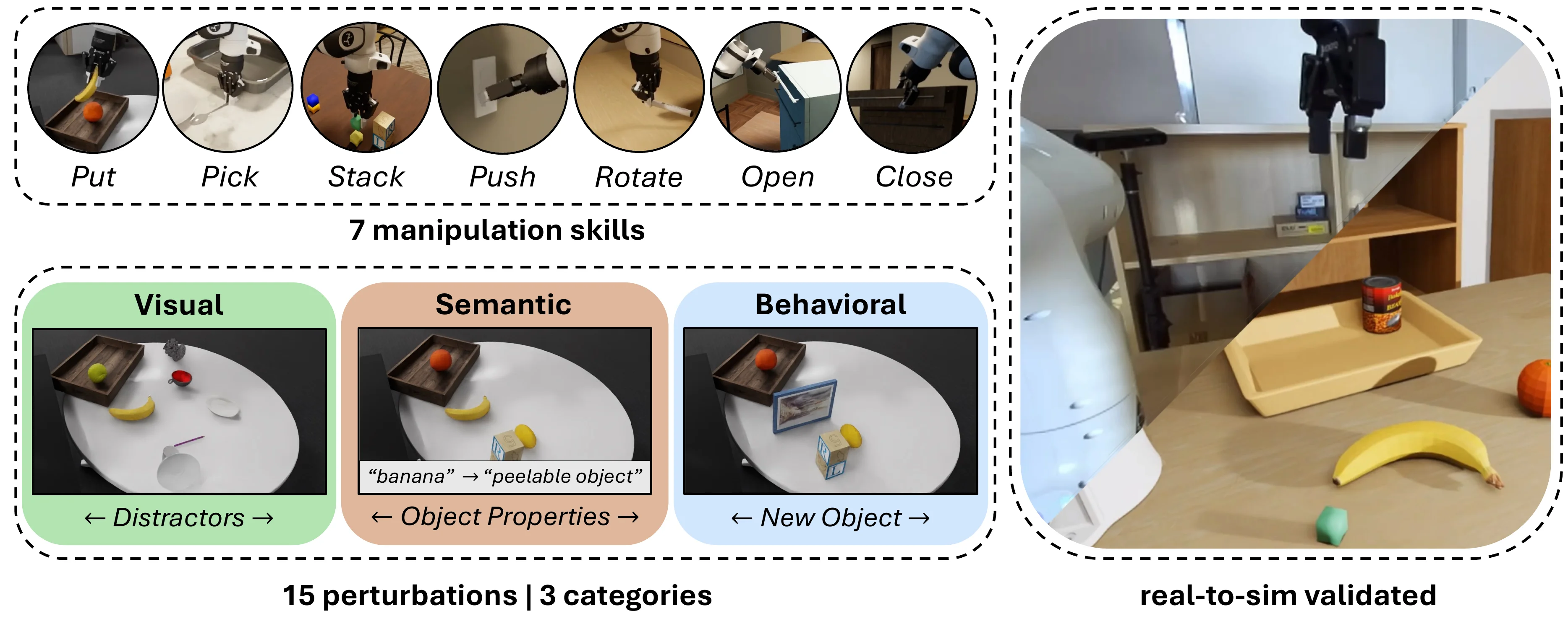 The pipeline of REALM